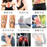 Серия обезболивающих пластырей «Yao Benren» - от болей в шее.